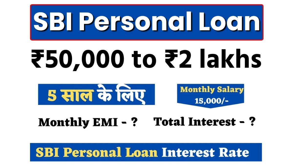 SBI Personal Loan for 15000 Salary
